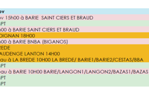 Report des matchs du 14 novembre au 21 novembre