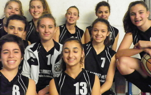 Championnat U17F : les cadettes en quart de finale