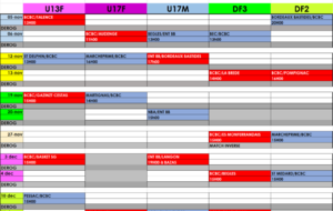 PLANNING DES MATCHS DU 5 NOVEMBRE AU 11 DÉCEMBRE 2016