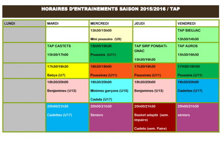 PLANNING 2015/2016