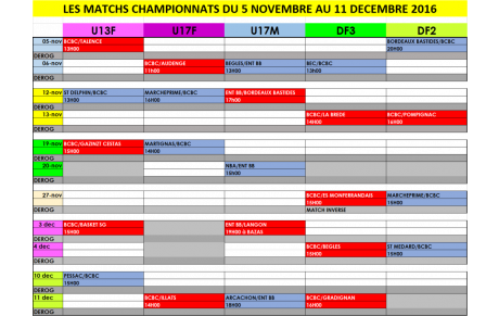 PLANNING DES MATCHS DU 5 NOVEMBRE AU 11 DÉCEMBRE 2016